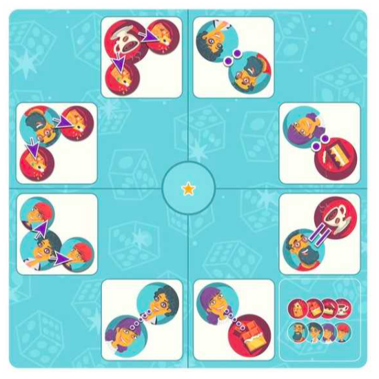 Jeu de société - Qui a quoi ? - Djeco